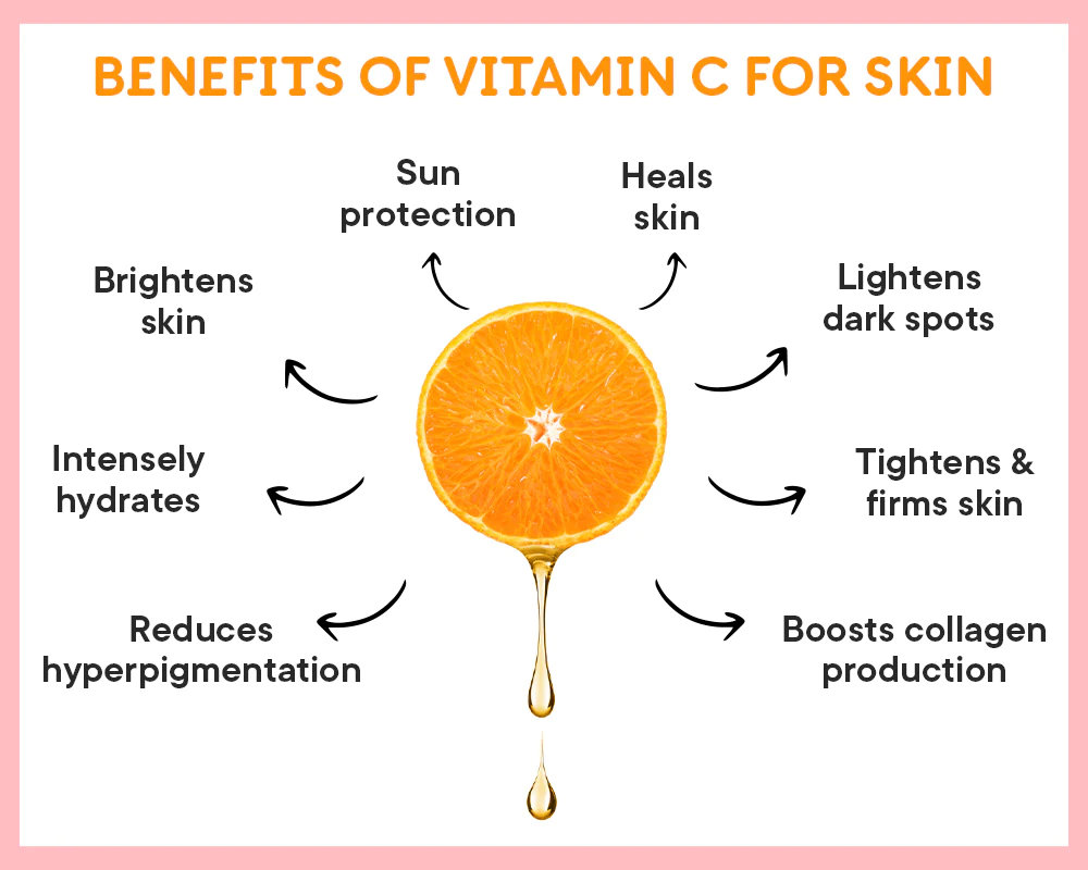Vitamin C: Benefits, Natural Sources, and Health Impacts