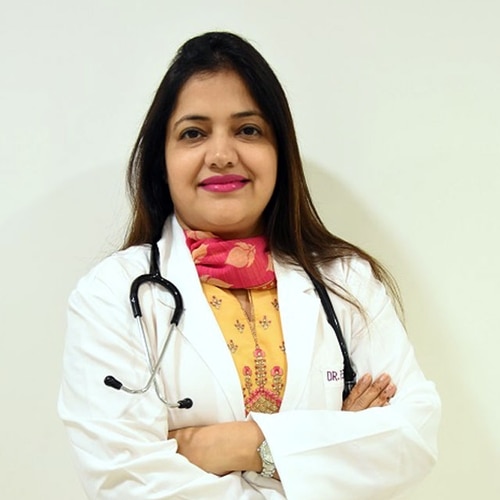 Dr Renu Kapur